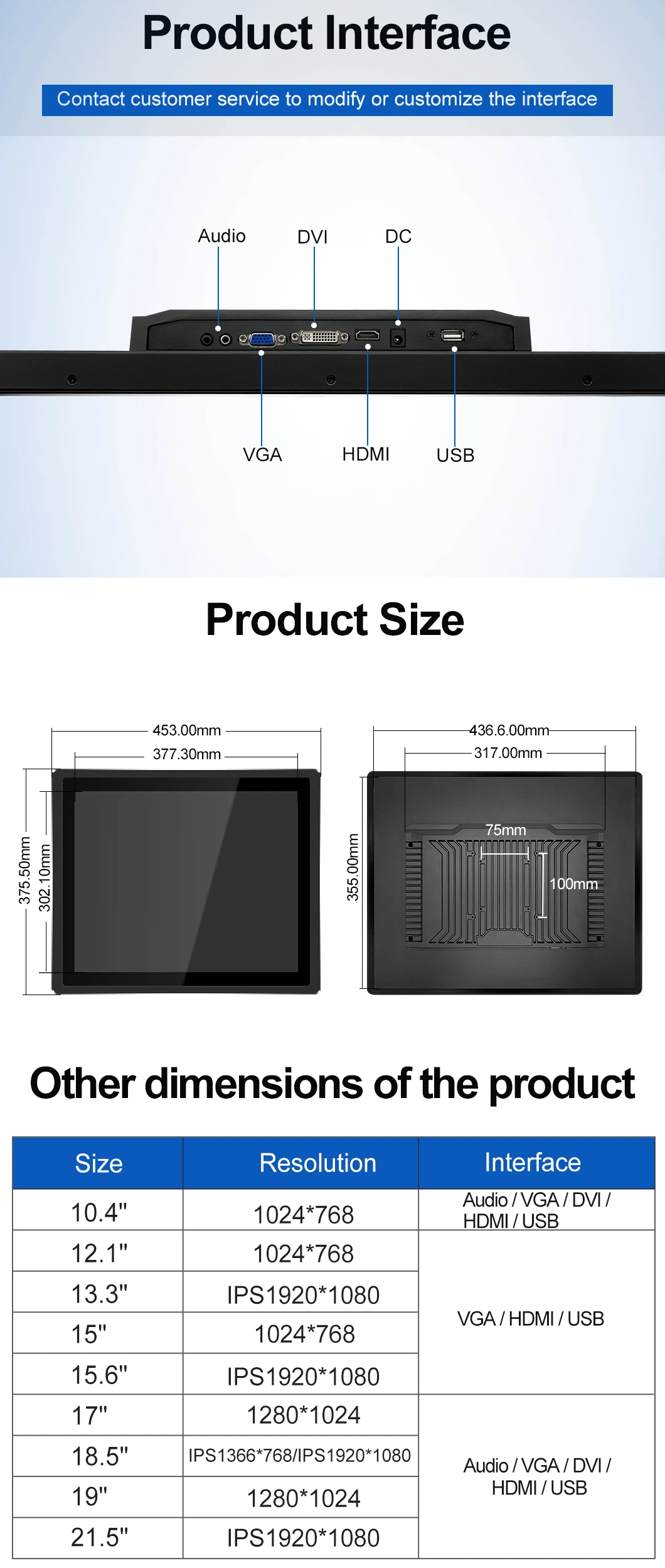 19 Inch HMI Panel Industrial Fanless Panel PC Industrial Touch Screen IP65 Waterproof