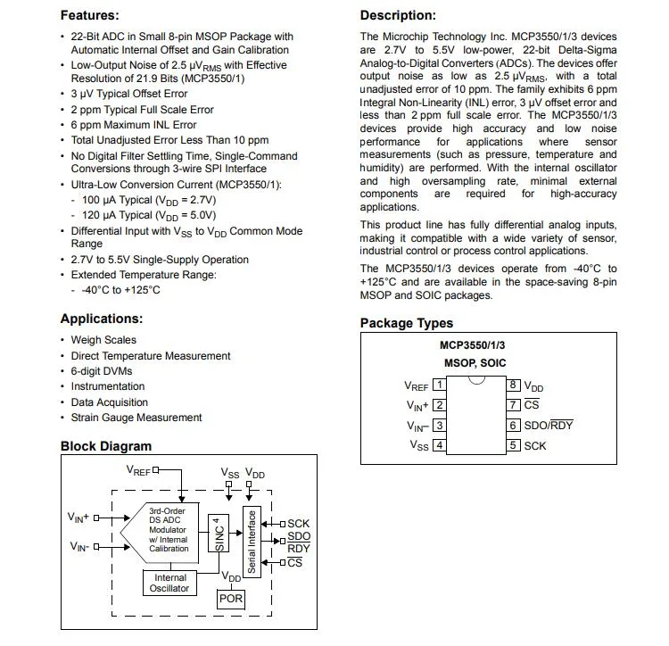 22 Bit Analog to Digital Converter 1 Input 1 Sigma-Delta 8-Msop