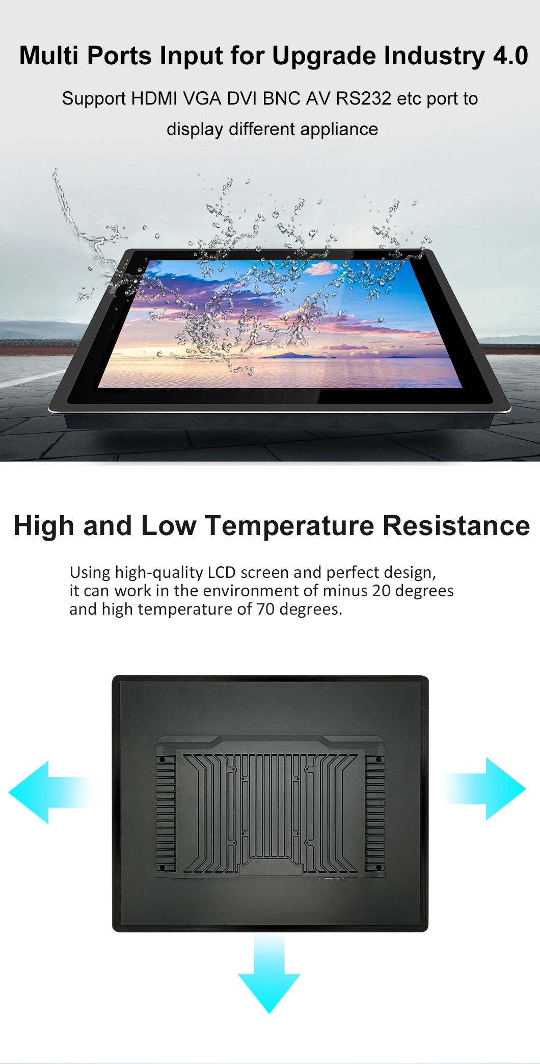 19 Inch HMI Panel Industrial Fanless Panel PC Industrial Touch Screen IP65 Waterproof