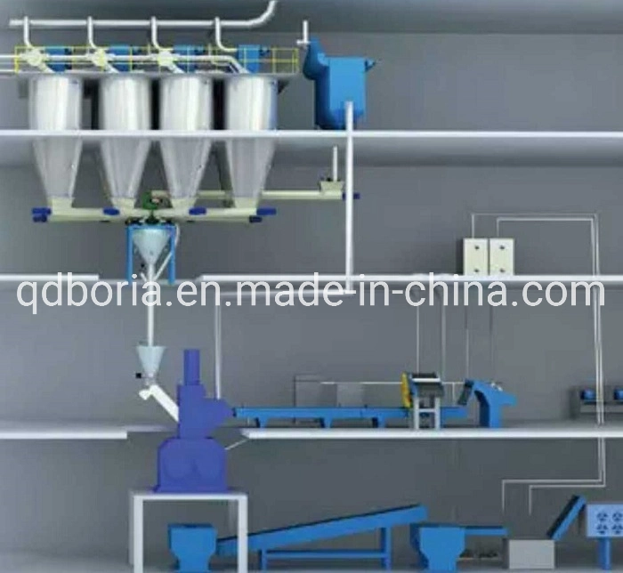 Fully Automatic PLC Control Customized Weighing Automatic Batching System