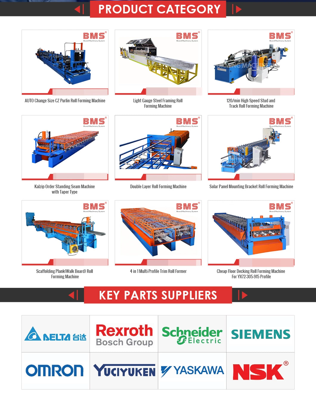 BMS PLC Control System Cu Stud and Track Roll Forming Machine