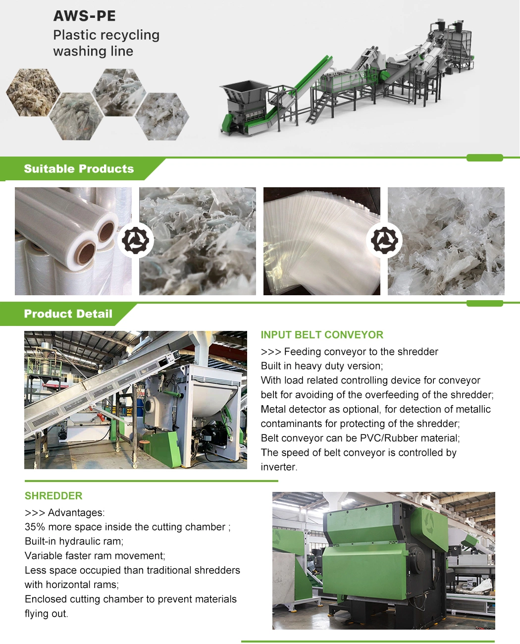 Aceretech PLC Control PE Film Washing Recycling System