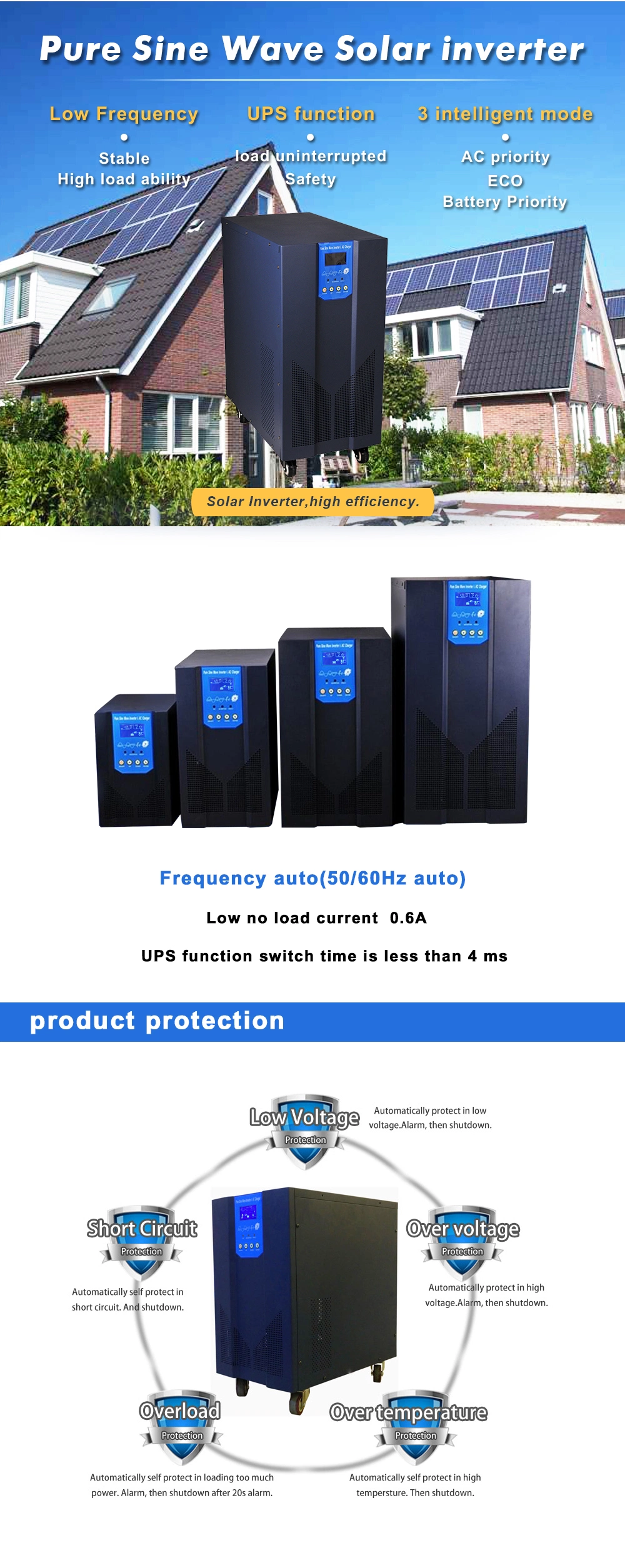 Intelligent Switch Control Hybrid Solar Inverter (1.5kw 12VDC 24VDC)