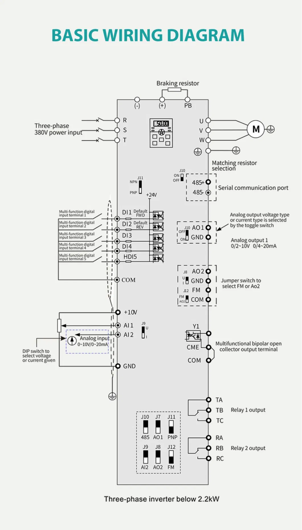 220V in 380V Output Variable Frequency Converter for Customized Motor Driver