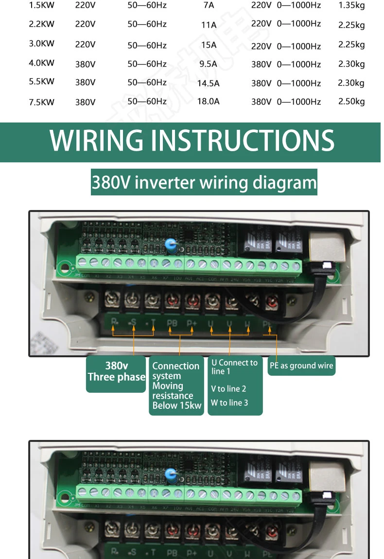 Best Engraving Machine Inverter 1.5/2.2/5.5kw Best FC300 General Spindle Motor Governor Inverter