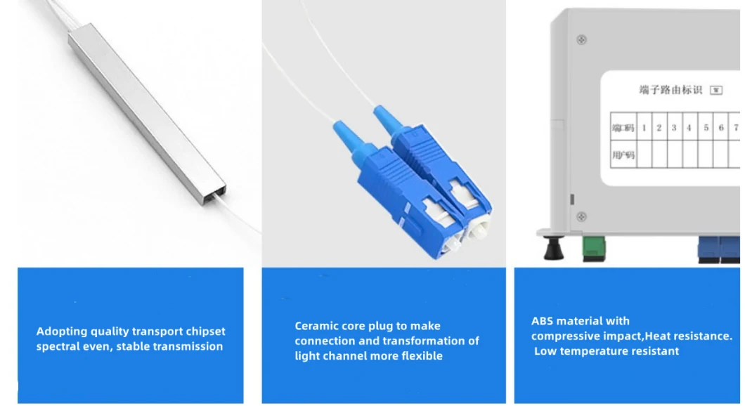 FTTH Fiber Optic PLC Splitter 2X4 APC/Upc Sc Lgx PLC