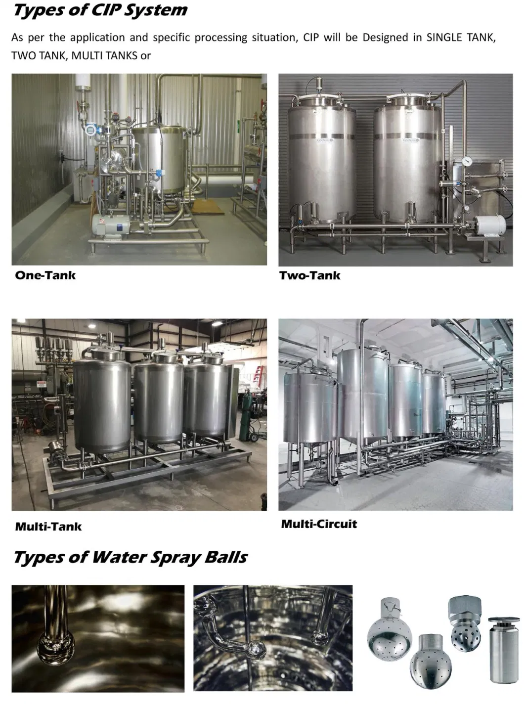 Stainless Steel CIP System with Automatic Control Siemens PLC