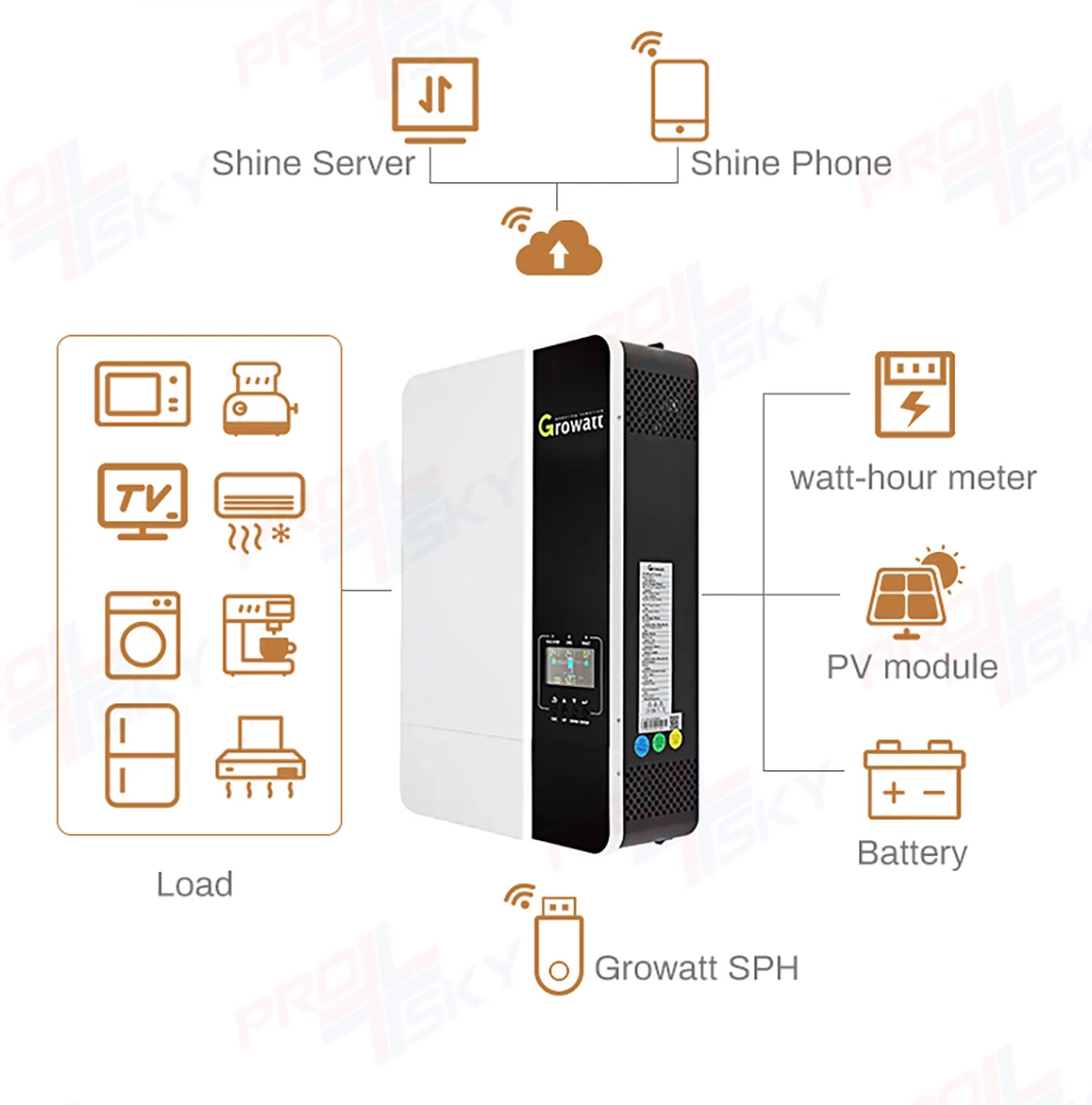 Growatt MPPT Hybrid Inverter Photovoltaic SPF3500 Es SPF5000 Es 3kw 5kw 10kw 3 Phase Solar Power Inverter Integrated Machine on off Grid Energy Storage Inverter