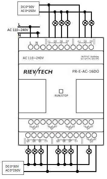 AC Pure Outputs Expansion Module for Pr Series Programmable Logic Controller PLC for Intelligent Control Pr-E-AC-16do