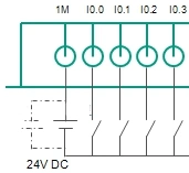 PCS1200 PLC with DI*14 DC24V, DO 10*relays, 1*RS232, 1*RS485 Programmable Logic Controller pump control Support Codesys