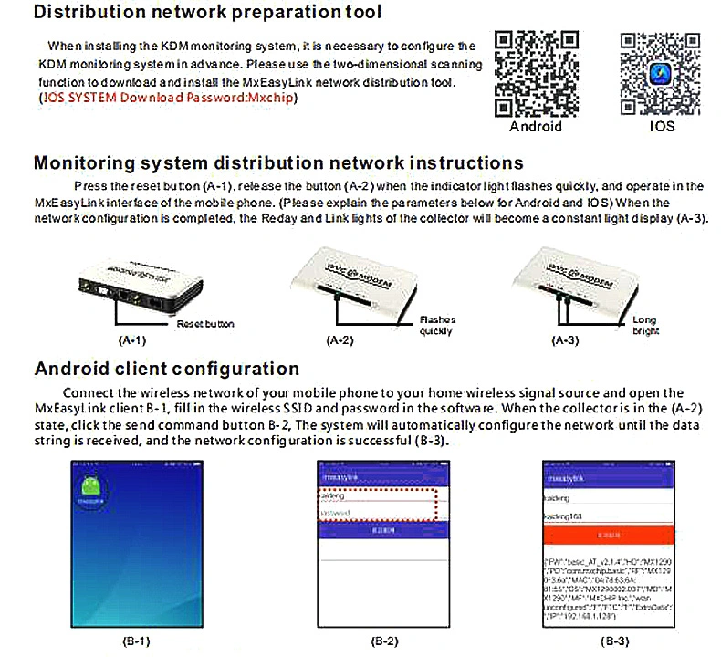 295W Solar Smart Micro Inverter on Gird Wireless Monitoring MPPT 95% Efficiency Plug and Play IP67 High Frequency