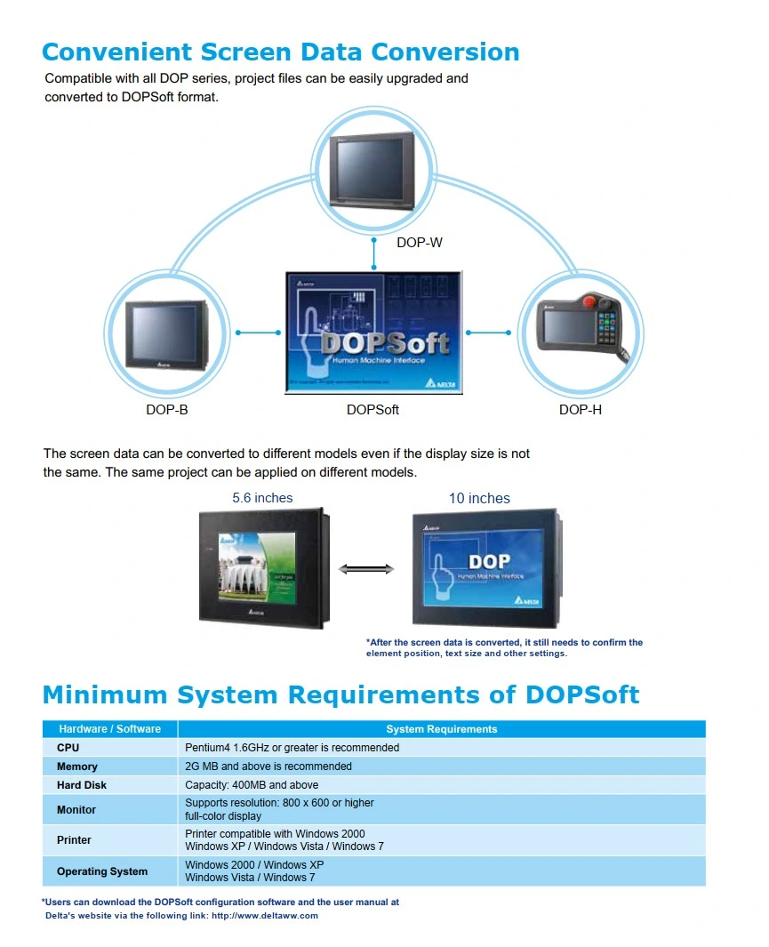 Delta HMI DOP Series DOP-100/DOP-W/DOP-H/Tp Touch Panel HMI - Human Machine Interfaces