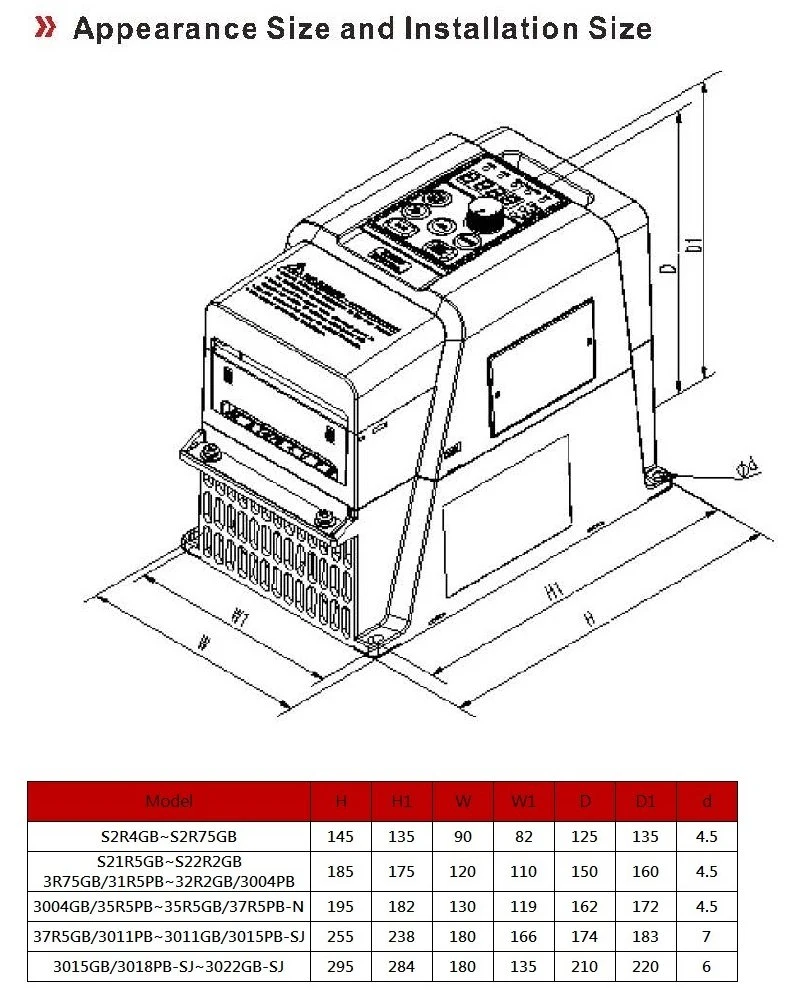 380V Voltage 3 Phase 7.5kw AC high performance Variable Frequency Speed VFD/VSD Drive Open Loop Vector Control Inverter Heavy Duty China Manufacturer for pump