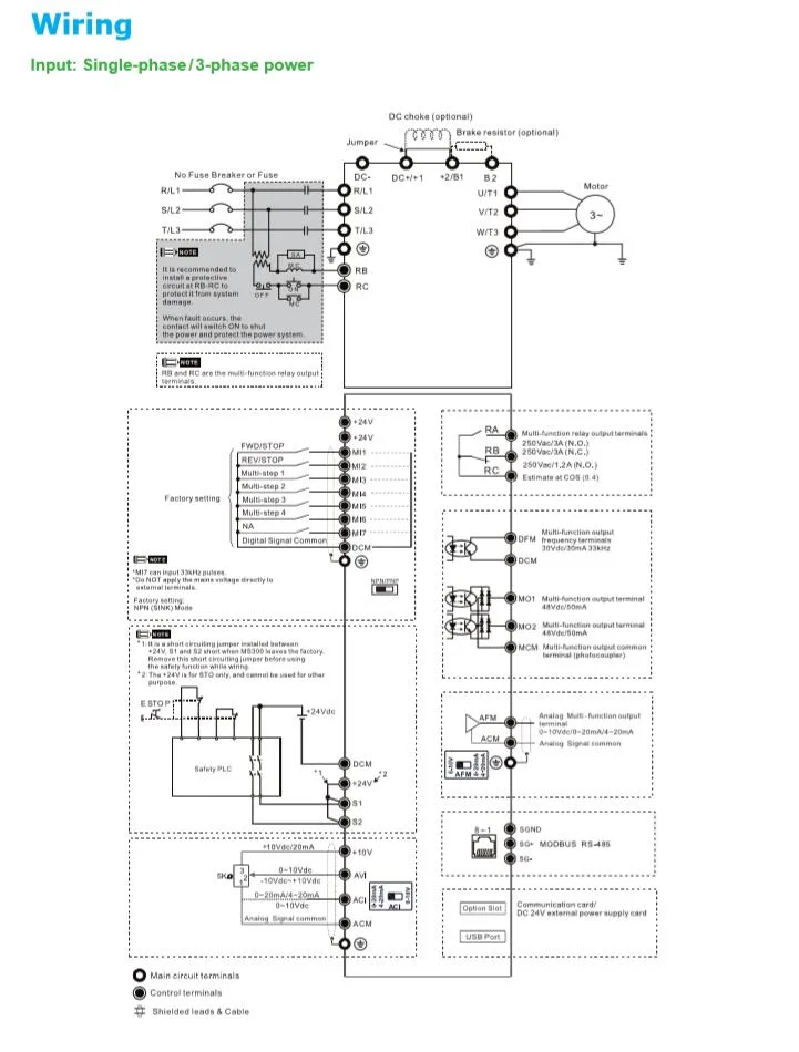 Delta AC Frequency VFD Me300 Ms300 Mh300 Power Series Drive Inverter