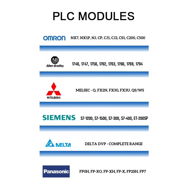 High-Quality Sie-Mens-6es72231bl320xb0 PLC Expansion-Module Digital-16 in 16-out 24VDC-185mA Simatic S7-1200-Series Good-Price