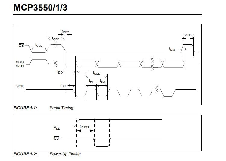 22 Bit Analog to Digital Converter 1 Input 1 Sigma-Delta 8-Soic