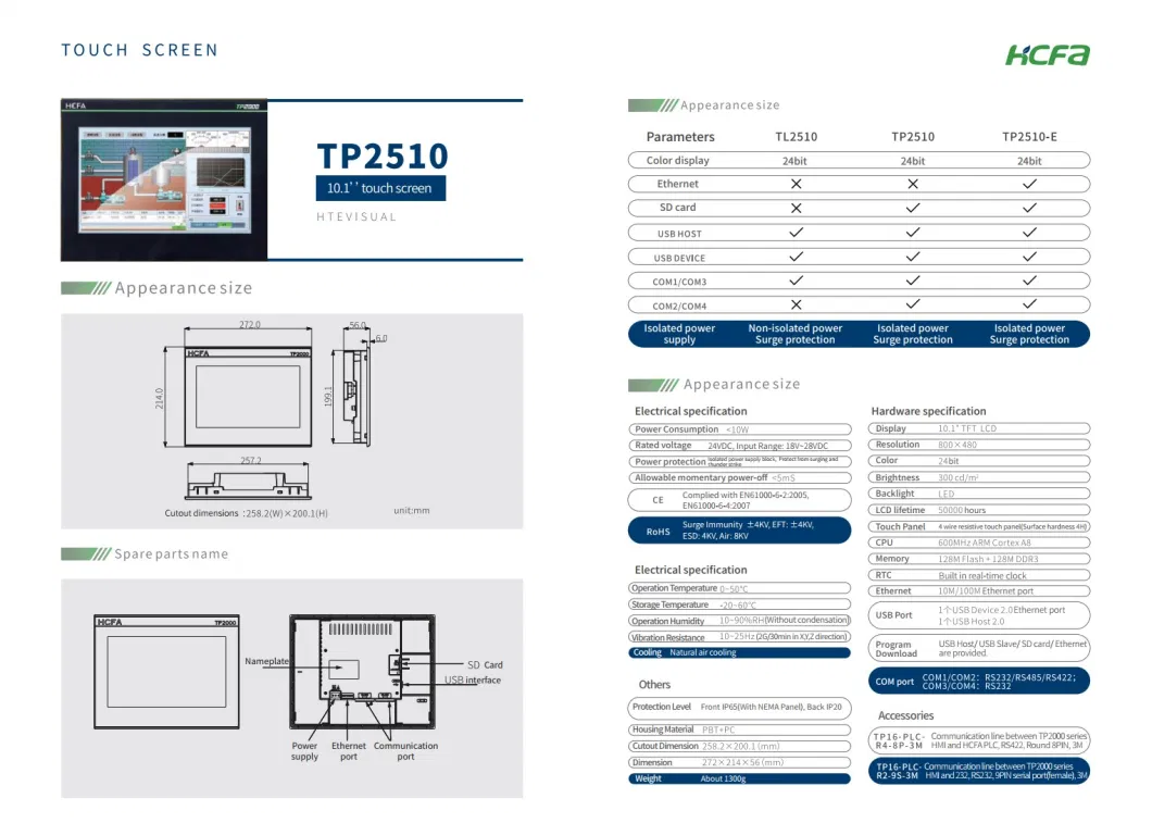 Hcfa HMI Tp2000 Series Tp2510 Touch Screen