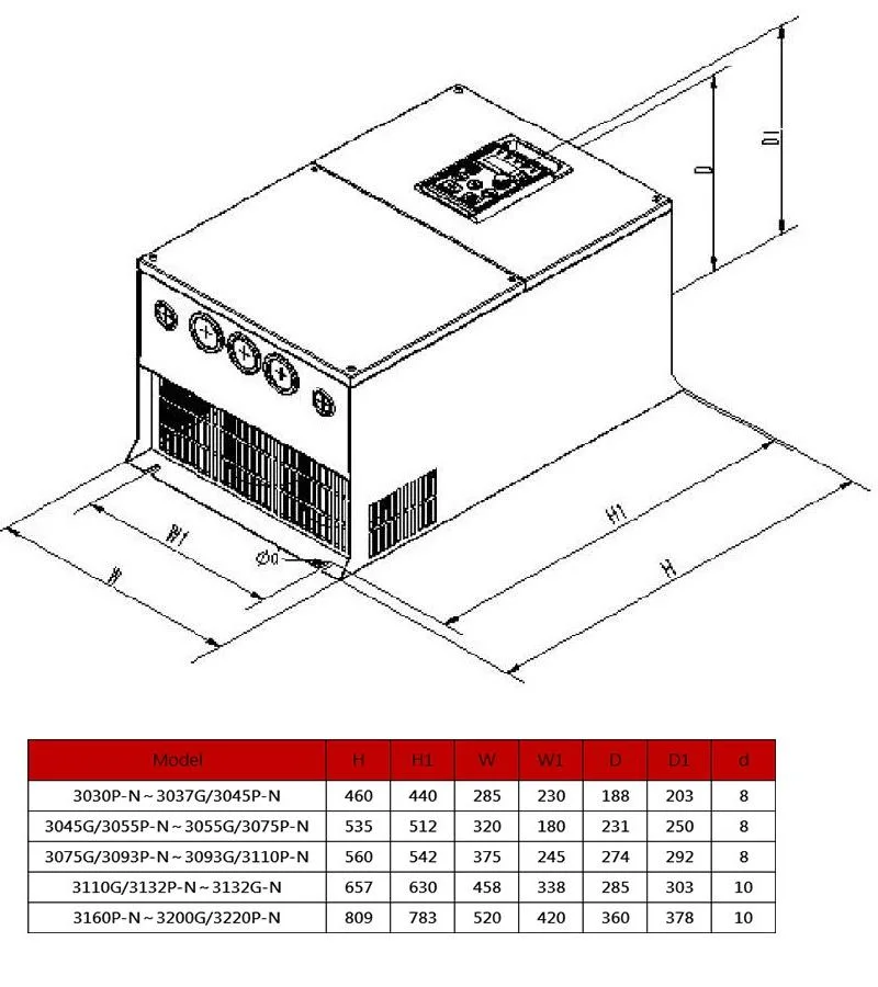 380V Voltage 3 Phase 7.5kw AC high performance Variable Frequency Speed VFD/VSD Drive Open Loop Vector Control Inverter Heavy Duty China Manufacturer for pump