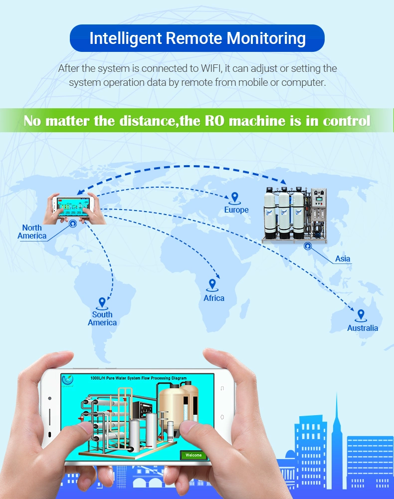 WiFi Remote Control System for PLC+Wif in RO Water Treatment Plant