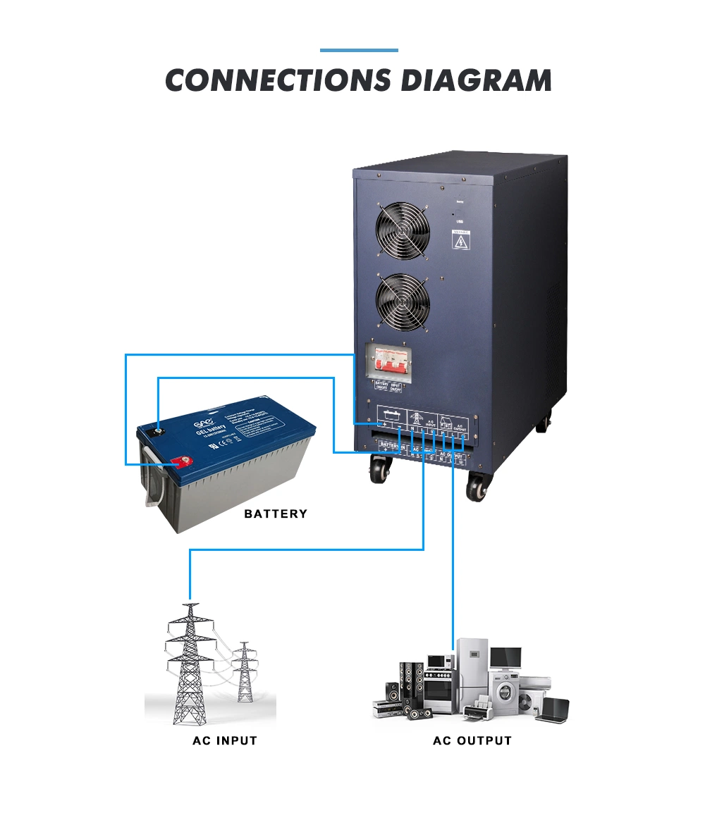 Hybrid Solar 10kw 10000 Watt Pure Sine Wave Inverter with MPPT Charge Controller