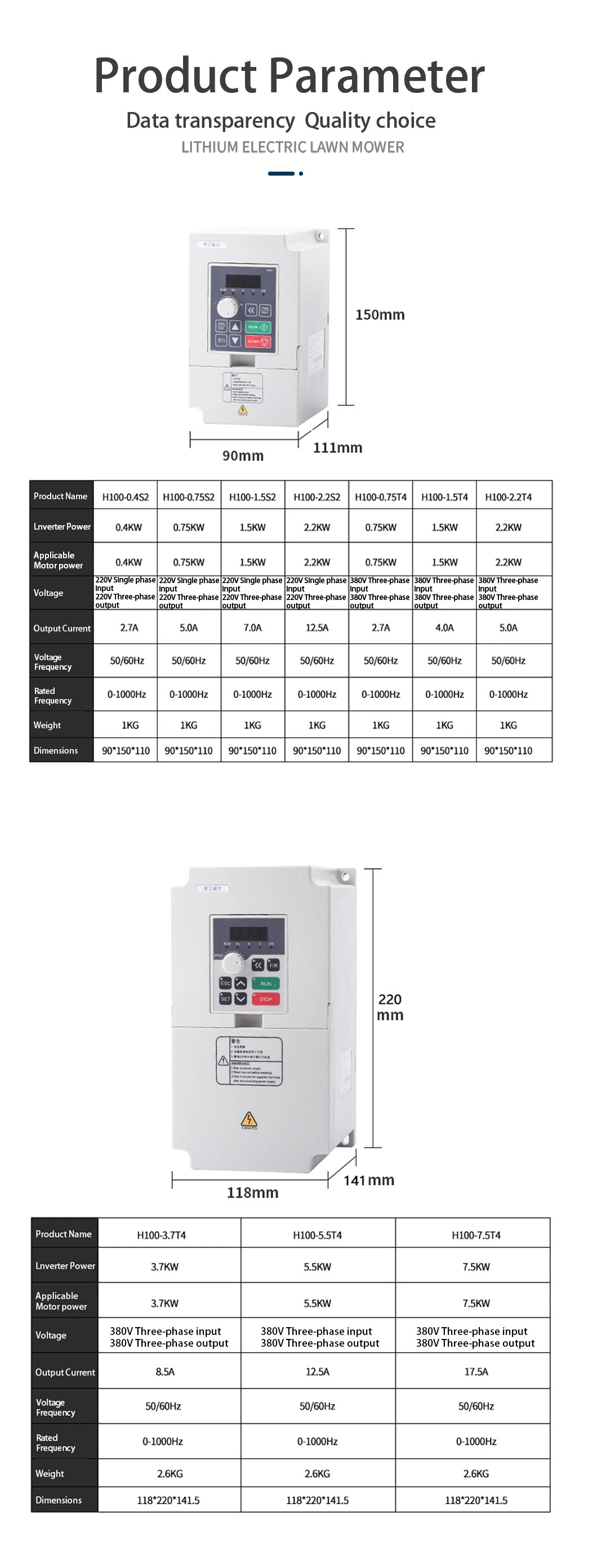 Cost Effective AC Frequency 380V Power Inverter 7.5kw 3 Phase Frequency Conventer