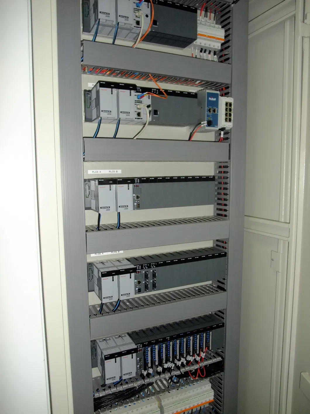PLC Control Panel - PLC Programming for Industrial Automation