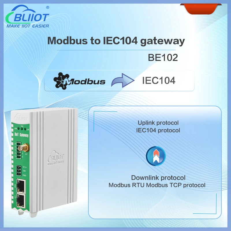 bliiot 4G/wifi PLC to IEC104 protocol gateways with Dual Ethernet port