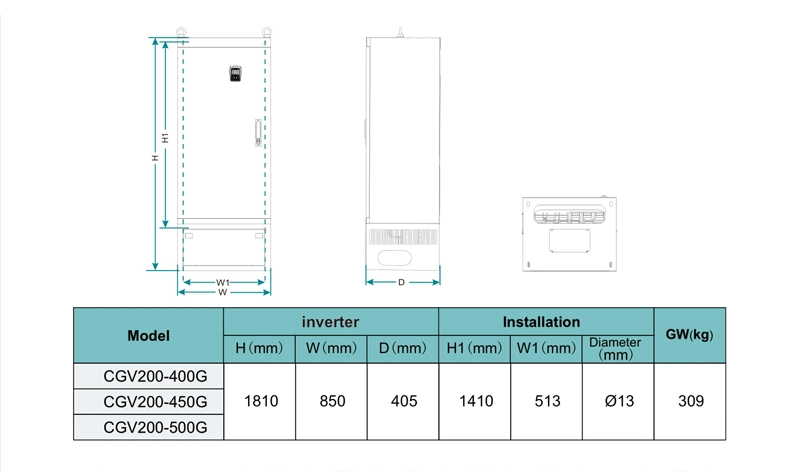 Cheegon Cgv200 Frequency Converter for Single Phase 220V