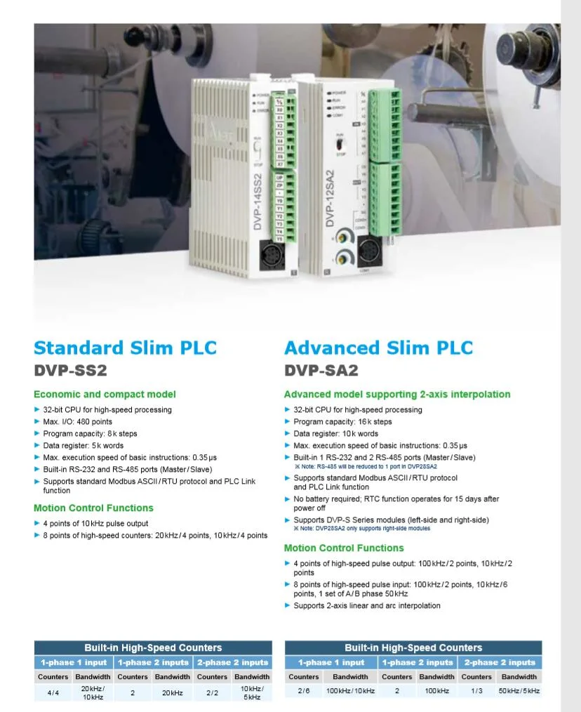 Delta Mitsubishi, Siemens, Matsushita, Omron Ab Dvp-Eh3/Es2/Ss/Sv/Ec Fx-3G/3u/1n/2n/5u High-Speed Pulse Controller PLC Programmable Logic Controller