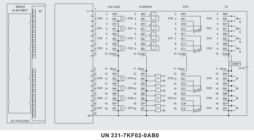 Programmable Logic Controller PLC Module Compatible 6es7331-7kf02-0ab0