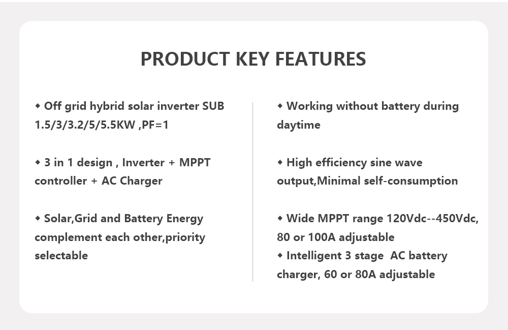 Kemapower Sunket Transformerless Inverter on Grid off Grid Solar Inverter