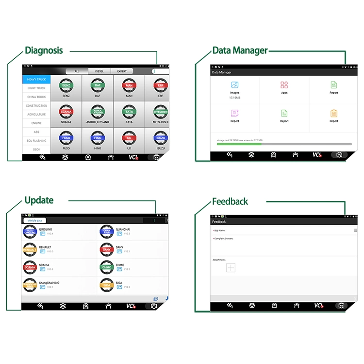 Ultimate Diesel Vehicle Diagnostic Tool for Truck Repair Professionals