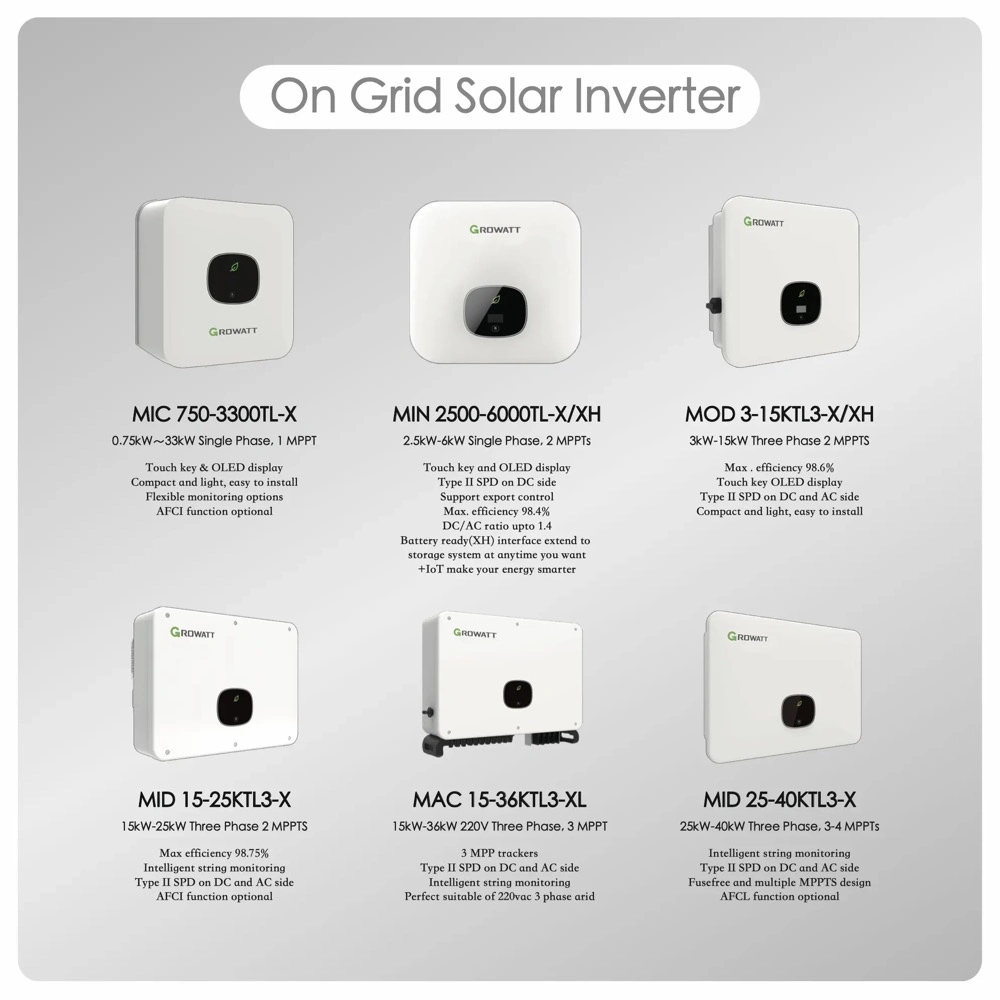 Growatt 3kw-15kw on off Grid Tied Three Phase Energy Storage Hybrid Solar Inverter
