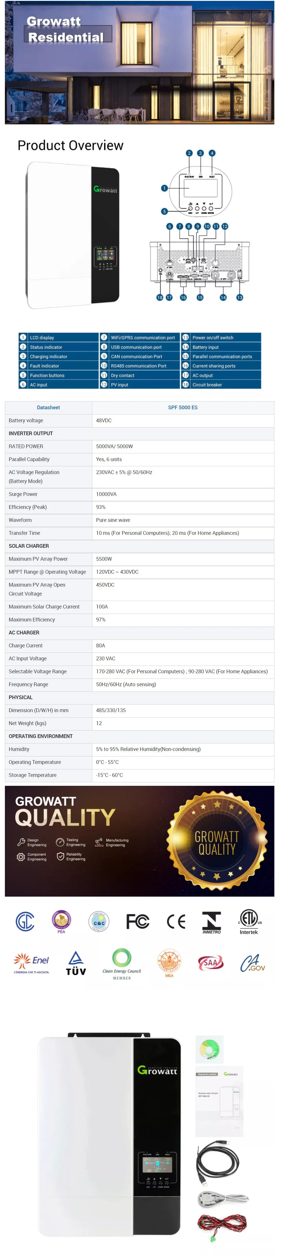 Eitai CE IEC Certifications Approved Solar off Grid Hybrid Inverter