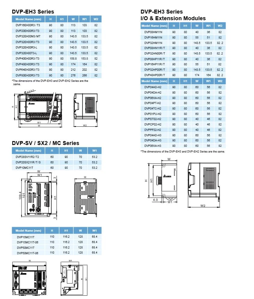 Dvp-Eh3 Dvp-Es3 Dvp-Es2 Dvp-Ec3 Brand New Delta Dvp Series Standard Programmable Logic Controller Delta PLC