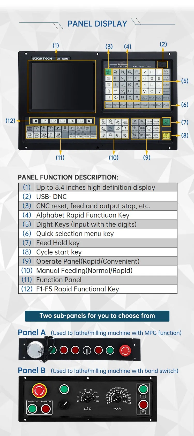 Szgh 3 Axis CNC Controller Milling CNC Controls Programming +PLC