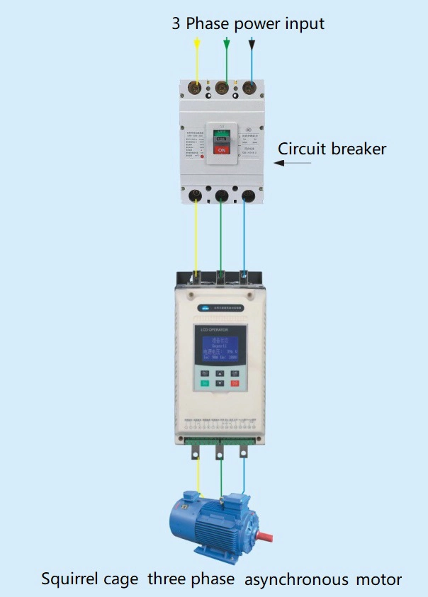 250kw India Market Soft Starter Control Panel One Motor One Converter with Thyristor Switch