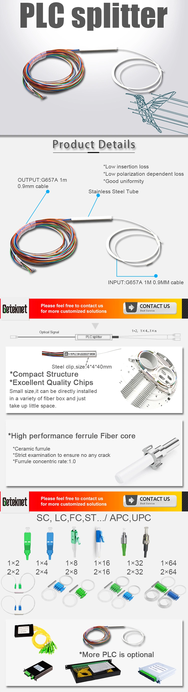 Gcablling Hot Sell Fiber Optic Splitter PLC Splitter Manufacturers