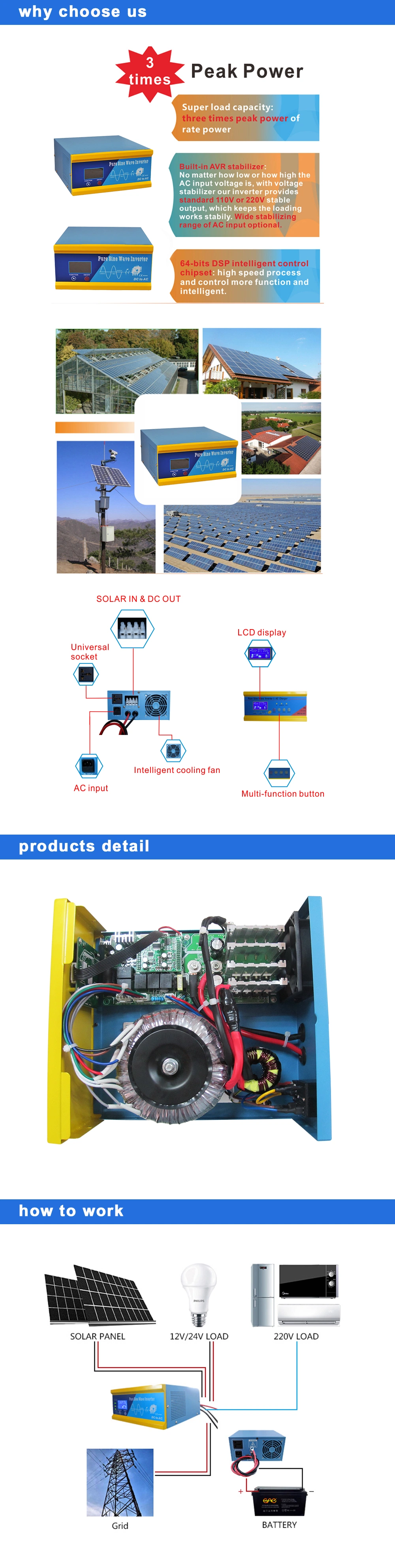 Hybrid Solar Inverter with PWM Solar Controller (700W 12V to 110V 220V)