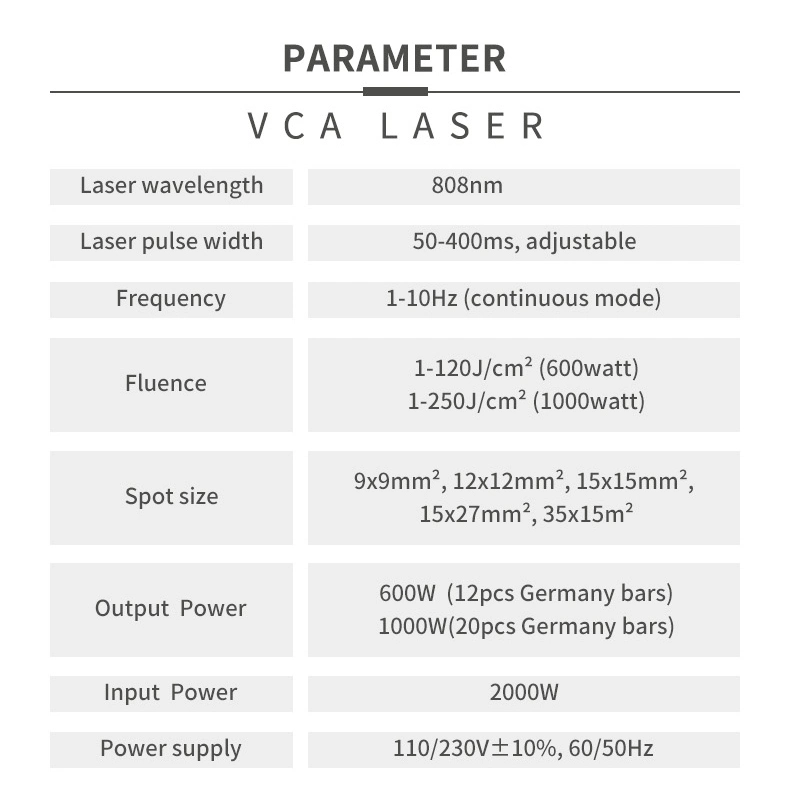 Good Hair Removal Machine 808nm Laser Diode Laser Hair Removal