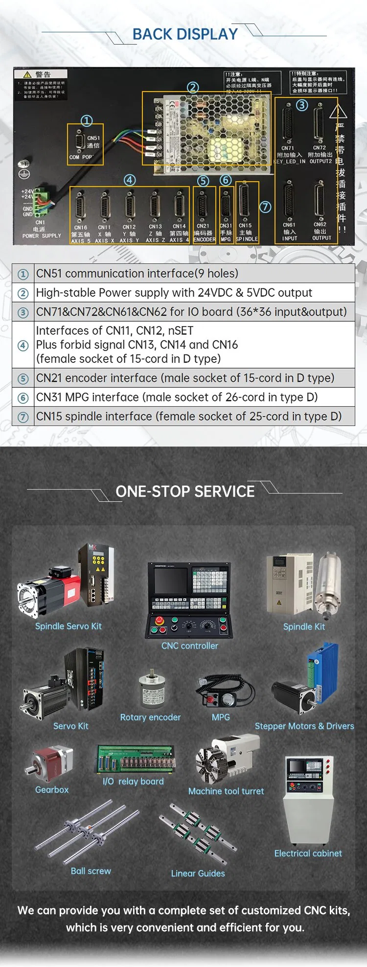 Szgh 3 Axis CNC Controller Milling CNC Controls Programming +PLC