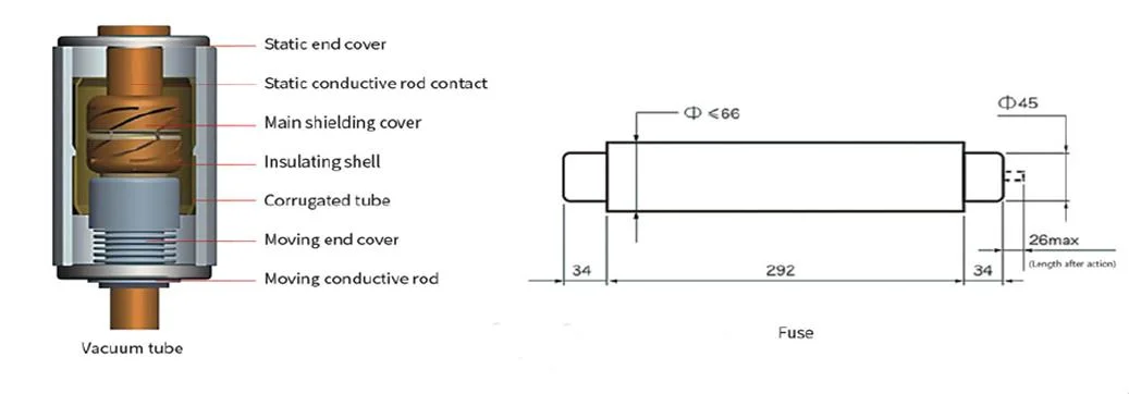 Ethernet PLC Control Siemens CPU Module