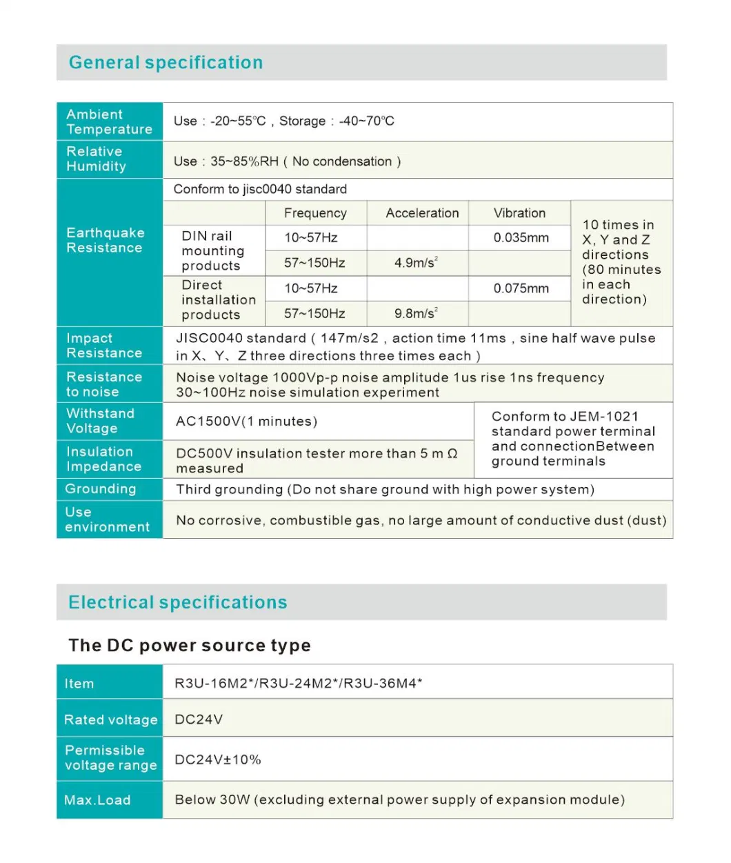 Control Panel PLC Panel with Remote I/P PLC Industrial Control Box Panel 3 Years Warranty