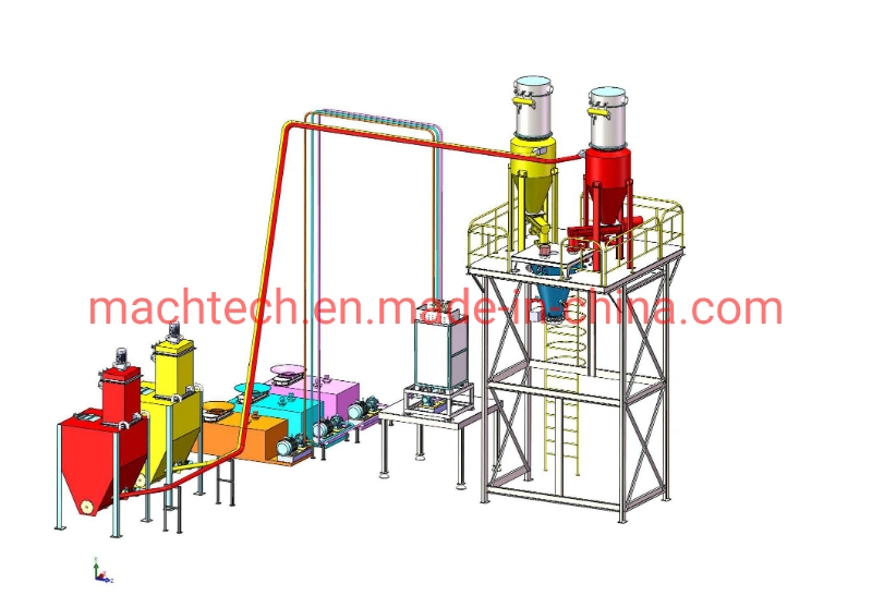 PLC Control System Weighing Machine Online Automatic Batching System