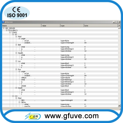 Abstract IEC 61850 Protocol Analyzer Controls for. Net