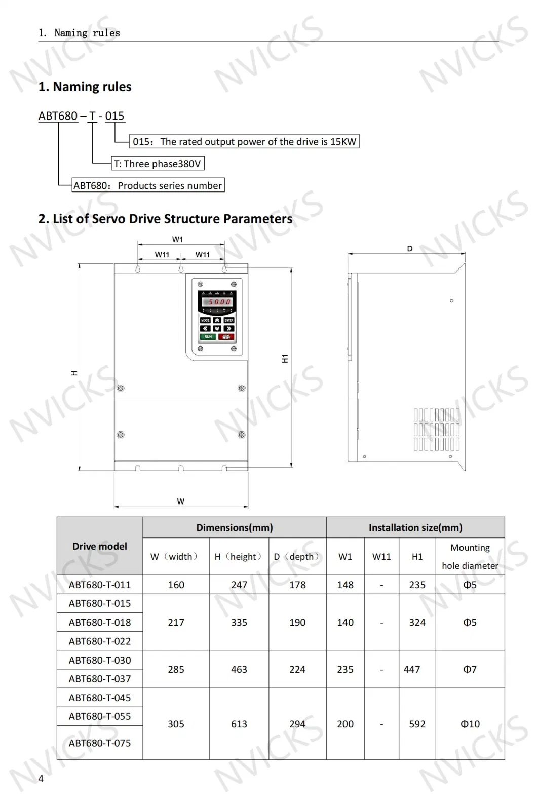 Albert Servo Control Frequency Converter Dirver for Plastic Machine