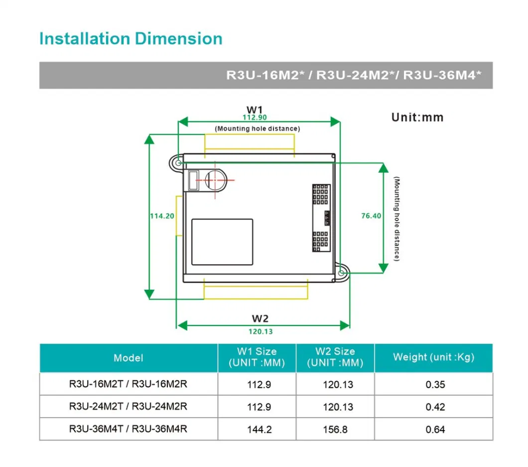 Control Panel PLC Panel with Remote I/P PLC Industrial Control Box Panel 3 Years Warranty