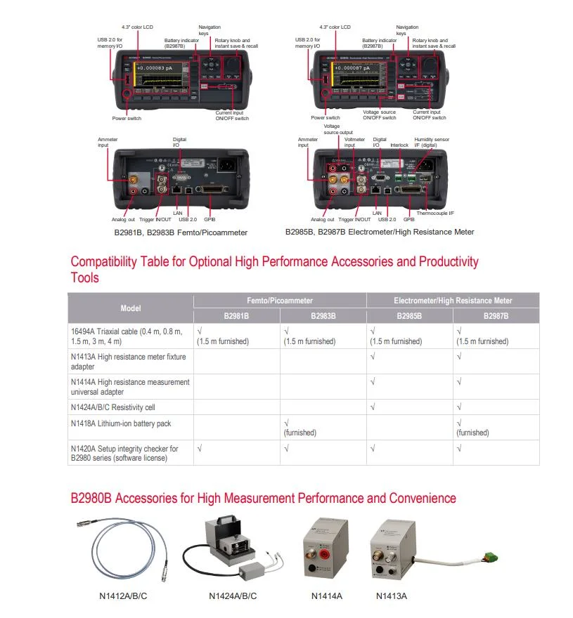 Keysight B2981b Femto / Picoammeter Model with Graphic Interface 0.01fa