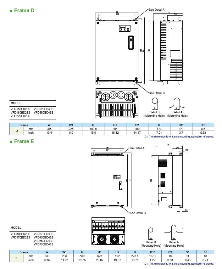 Delta VFD-ED Series AC Motor Drive Three Phase Elevator Inverter VFD Converter