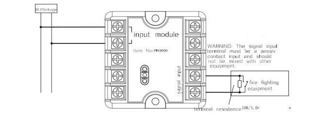 Input Module of Programmable Logic Controller (PLC) in Alarm System